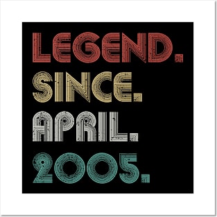 18 Years Old Vintage Legend Since April 2005 18th Posters and Art